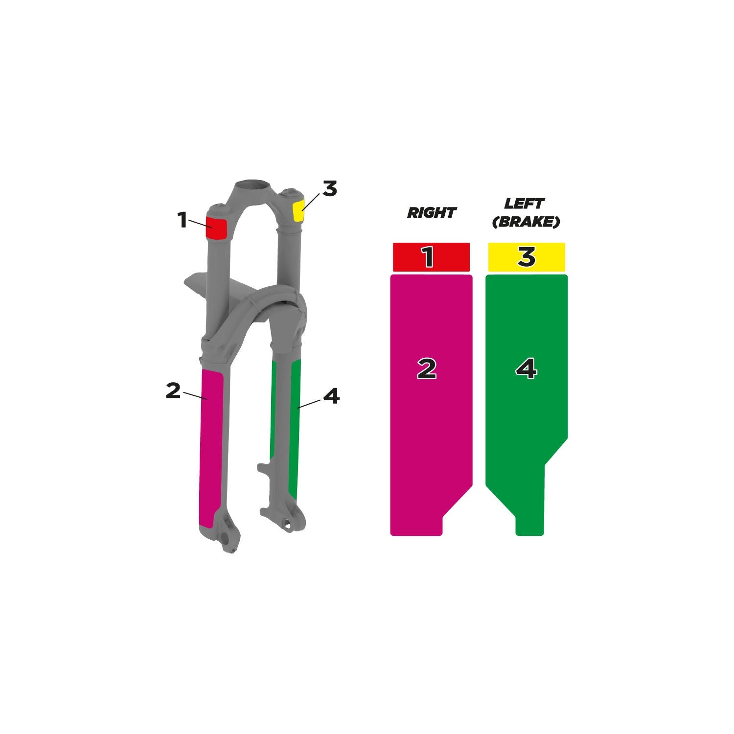 Slicy Sublimistick fork protection
