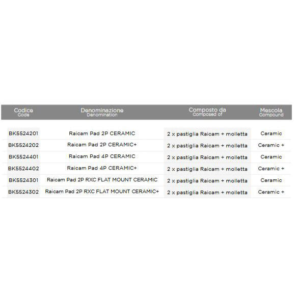 Raicam Ceramic 4p RGR Shimano brakes pads