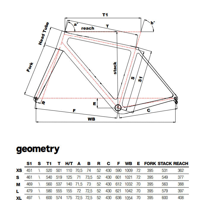 Cinelli King Zydeco 2 Shimano GRX 2x + Fulcrum Soniq Carbon 2026