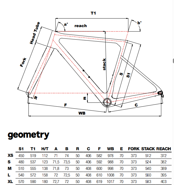 Cinelli Pressure ADR Shimano 105 Di2 + Fulcrum Wind 57 2026