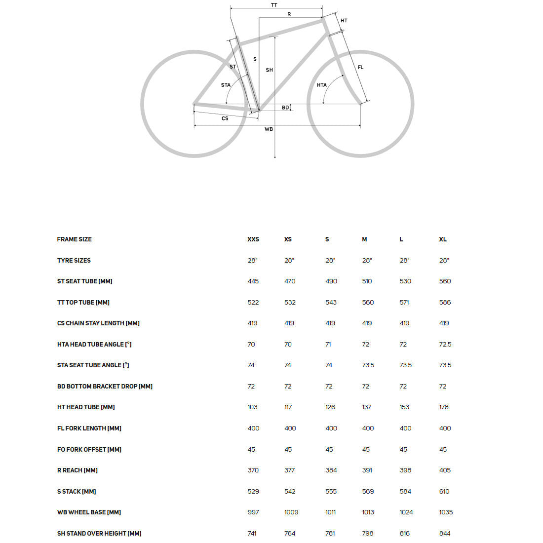 Merida Mission 7000 2026